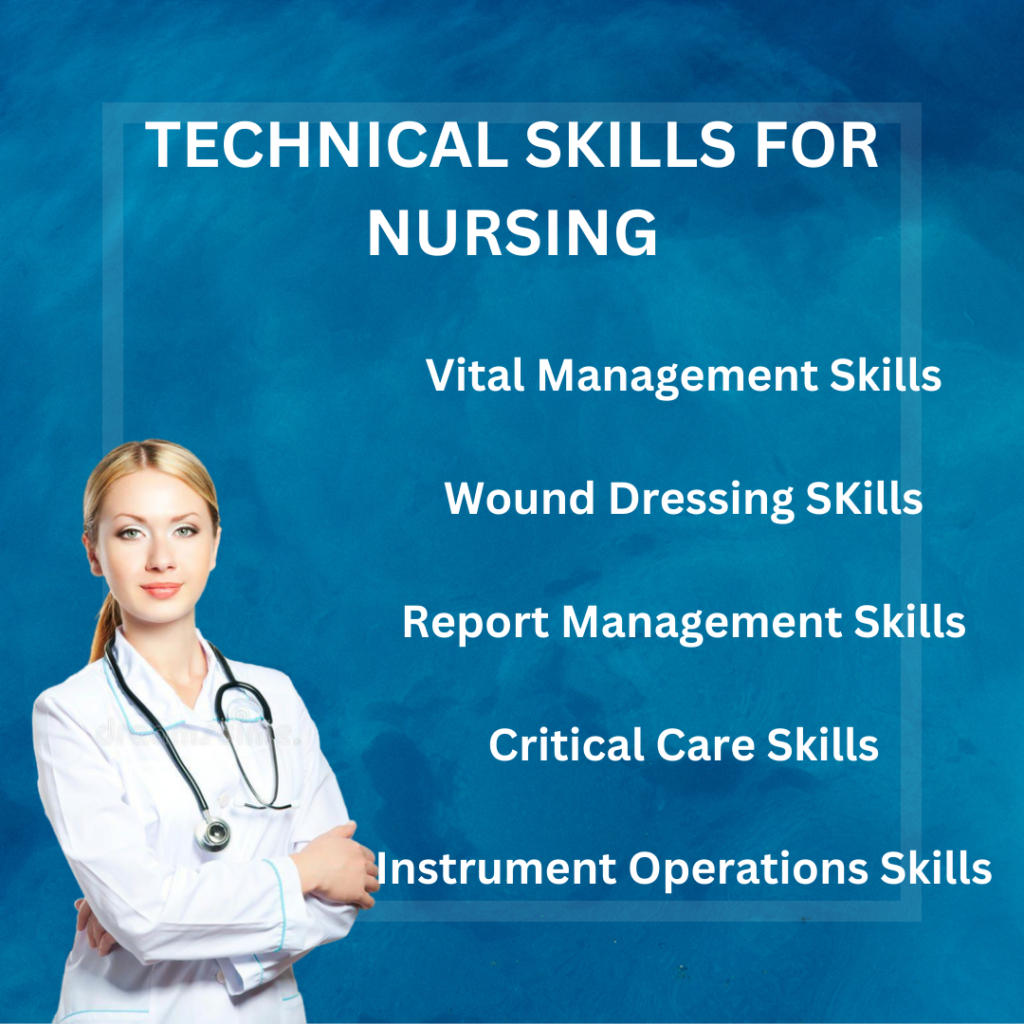 Essential skills for Nursing Courses